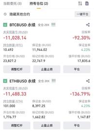 BTC:玩合约到底能不能赚到钱?99%的人归零了_reward ETH