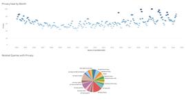 WEB:在DeSoc语境下针对DID的价值发现与精神分析（中）_web3.0币排行榜