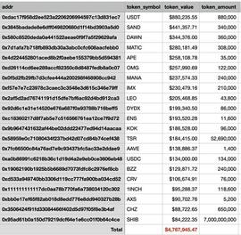 以太坊:HyperLab每周安全报告（7月31日-8月6日）_比特币大连夫妻跳海早了