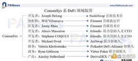 ONS:扒一扒“ConsenSys黑帮”的加密世界版图_COI