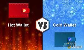 加密货币:热存储VS冷存储：如何选择最佳加密存储解决方案？_BITGET是正规靠谱平台吗