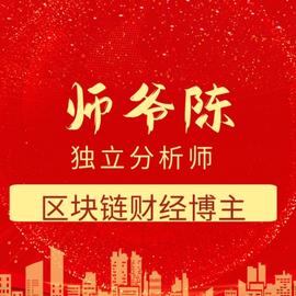 FTX:8.4：预期倾向大幅加息 大盘支撑不明继续调整？_FORT