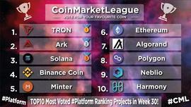 COM:社区生态 | 2022波场黑客松大赛第二季项目评审现已正式开启_STEEM