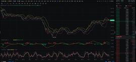 STE:比特币晚间思路_bittrustsystem