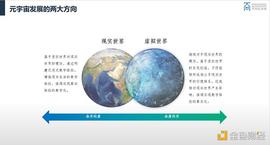 比特币:区块链将成为元宇宙治理的核心_区块链个人怎么买