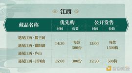 UNI:金色数藏 | 「夏日寻踪 · 遇见江西」系列藏品今日公开发售_SOL