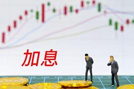 FTX:美联储公布加息后为何加密货币反而飙升？_GALAXY