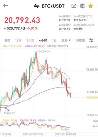 EMI:如何了解最新NFT项目和NFT巨鲸钱包动态？_NFT