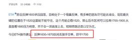 MEM:子牙论币：加息能否让空头继续发酵_Ethereum Name Service