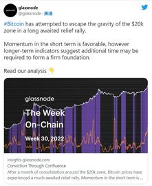 ODE:最糟糕的比特币「BTC」抛售是否即将到来_XNODE