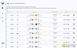 DEF:金色观察 | 10个必备的加密货币研究工具_GenesisDefi