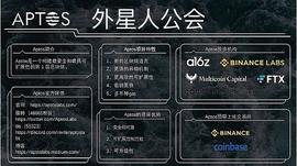 Aptos:APTOS新公链来了 A16z领投 binance coinbase参投    市场预期百倍潜力_TOS