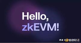 以太坊:Bankless：为什么 ZkEVM 将释放 NFT 的巨大潜力？_什么是以太坊币制式