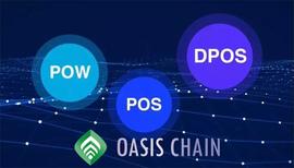 区块链:Oasis Chain绿洲智能链主网踏上Web3风口_区块链是什么概念股