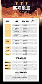 AEL:aelf黑客马拉松正式开启，「Top of OASIS」撬动元宇宙价值支点_区块链
