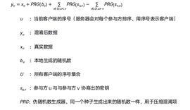 DAO:科普 | 基于MPC的隐私计算技术——隐私聚合_快速比特币