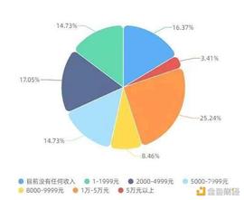 BTC:全面解析音乐NFT如何赋能创作者经济_btc价格今日行情人民币