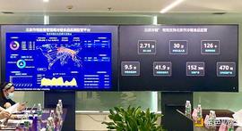 区块链:自主创新区块链技术助力北京冷链防疫_区块链可以看作是