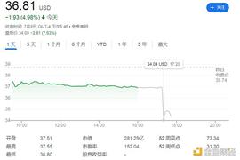CEO:终止收购推特  马斯克为何「出尔反尔」_PEPE ELON CEO
