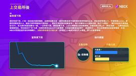BOX:NBOX采矿攻略第三章 经济模型（Fi）如何调控_NBOX