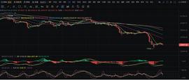 COL:BTC将开启二次探底_METIS币