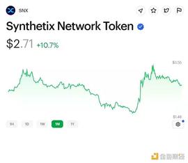 EFI:谁在为Synthetix负重前行？_Mercury