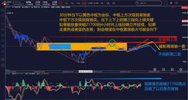 BTC:缠论解盘6.24：完美演绎BTC走势   关注是否能放量突破21700从而构造4小向上线段_MetaWhale BTC