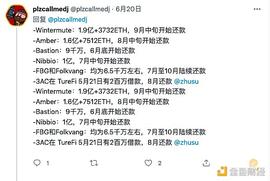 WEB:在极端行情的考验下 DeFi 协议表现如何？_PLENTY币