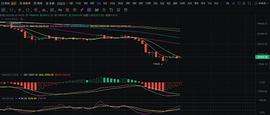 ITA:比特币行情分析2022.6.23_BTCZ价格