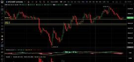 以太坊:6.22重点关注周线收线 收上则看向1300_ETH