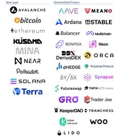ETH:三箭资本清算时,或将成为加密经济危机中的“加密雷曼”,一文梳理事件来龙去脉_STE