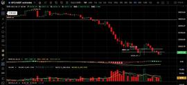 EFI:6.17主流低位震荡 后市会向下破位还是震荡上行？_NEX
