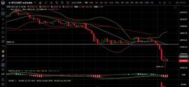 SNX:6.16加息过后是空头持续下跌还是多军迎来反攻？_ETH