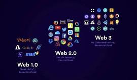 区块链:Web3究竟是价值投资还是无中生有？是风口还是噱头？_web3.0币龙头
