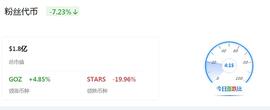 TOK:粉丝代币加拉塔萨雷GAL是什么？_PolkaBridge
