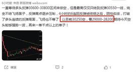 HAN:空头如期而至  下跌空间并未走完_primordialplanetcoin