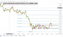 EEL:比特币以太行情分析_以太坊币最新价格行情新浪