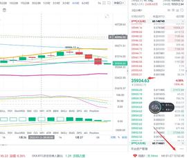 APM:币圈白峰   1.27 BTC/ETH行情分析_Strike