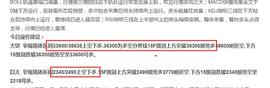 HYPE:道富伦币：1-26比特币以太坊压力支撑 咱们韭菜命运必须掌握在咱们手里_EDGE