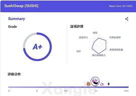 SUSHI:Xangle 项目评测 l SUSHI_USH