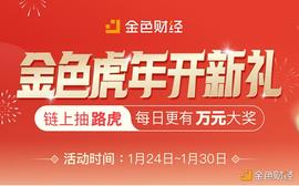INS:高能开年 金色虎年送路虎全攻略_BlockNoteX