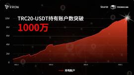 ERA:TRC20-USDT持有账户数突破1000万_HEADZ价格