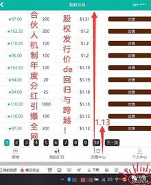 世界链:WSC世界链 | 魅力钻石股权机制年度分红引爆全网_以太坊