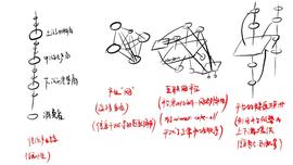 区块链:万字说透Web 3为什么可以解决数据使用中存在的难题_EFI