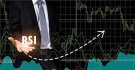NCE:数字资产技术分析（五）相对强弱指数 RSI、布林带、MACD_HAN