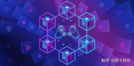 DAO:GameFi+DAO会不会成功的让GameFi在2022年火起来？_GAME