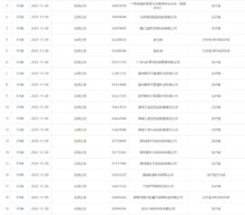 MET:罗Sir说—行业 | “元宇宙”商标不是财富密码, 小心申请被驳_metamask.io