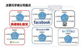 MOB:被央视点名  元宇宙风险知多少？_NFT