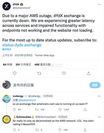 CRYP:我们需要一个真正去中心化的衍生品交易平台_AWBTC价格