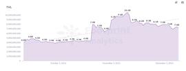 DEFI:Footprint：公链波场Tron到底有何不同？_DEFC价格